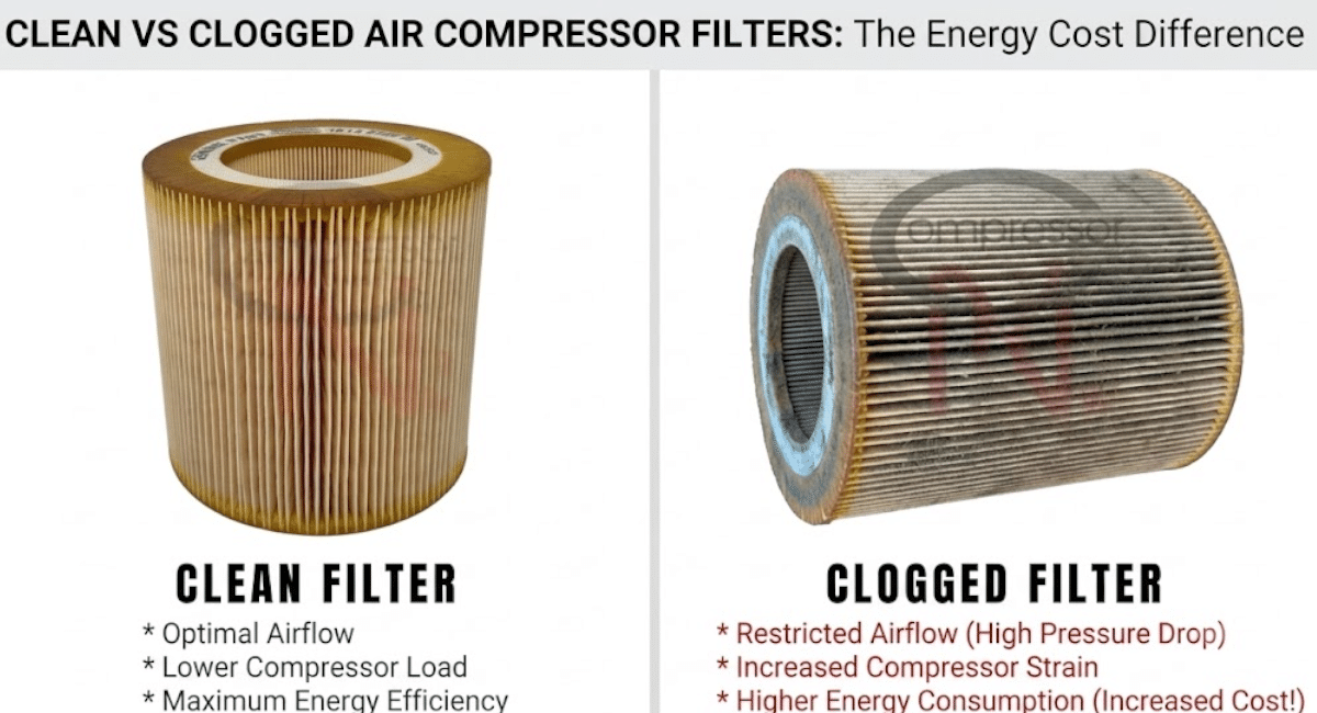 Clogged Air Filter